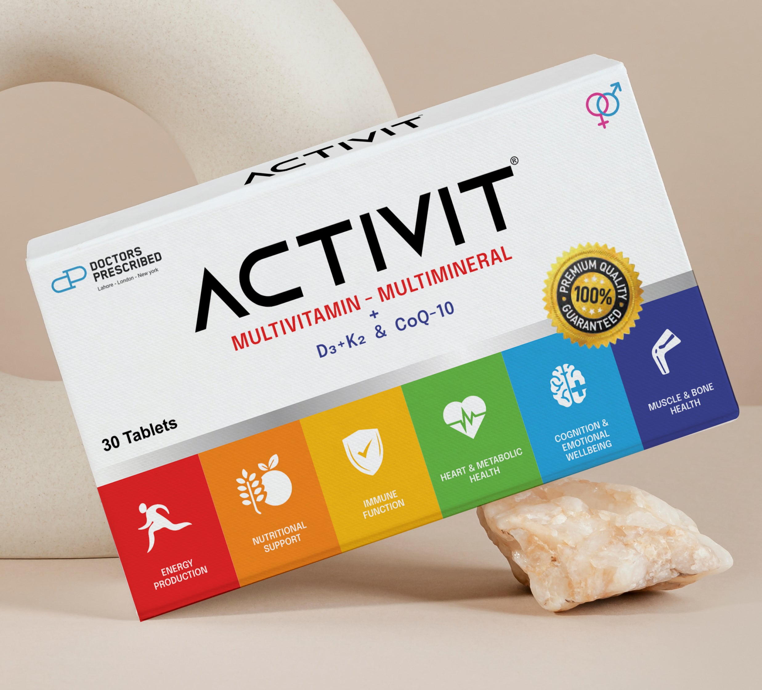 ACTIVIT Pack Placement