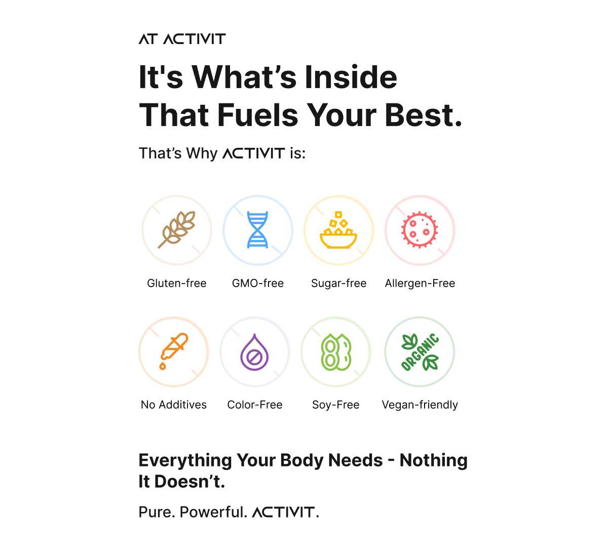 ACTIVIT® Multivitamin features gluten-free, GMO-free, sugar-free, allergen-free, and vegan-friendly icons for clean, powerful daily nutrition support.