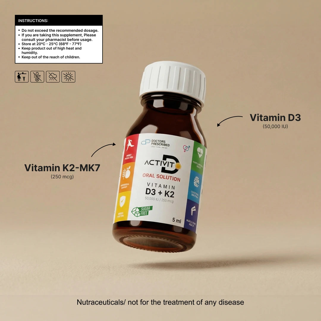 ACTIVIT-D with D3 and K2 Oral Solution bottle highlighting dosage instructions and key nutrients