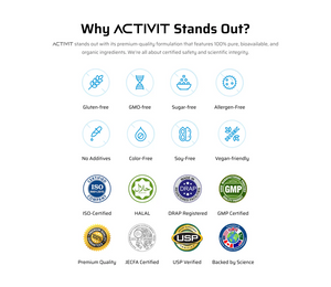 Why ACTIVIT Stands Out