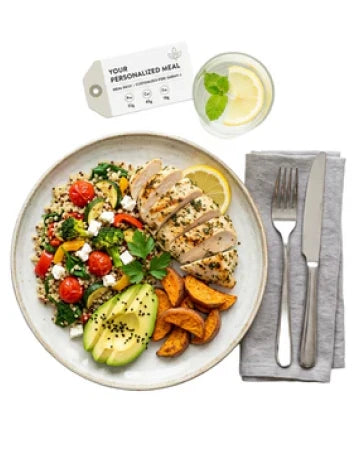 Personalized Diet Plan